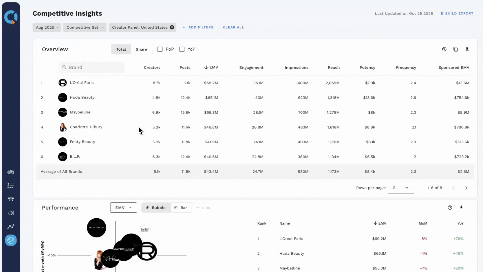 BenchmarkIQ GIF
