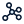 The Creator Graph